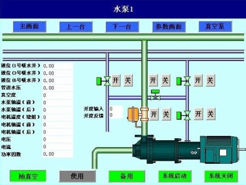 阿勒泰水泵自动控制系统八号